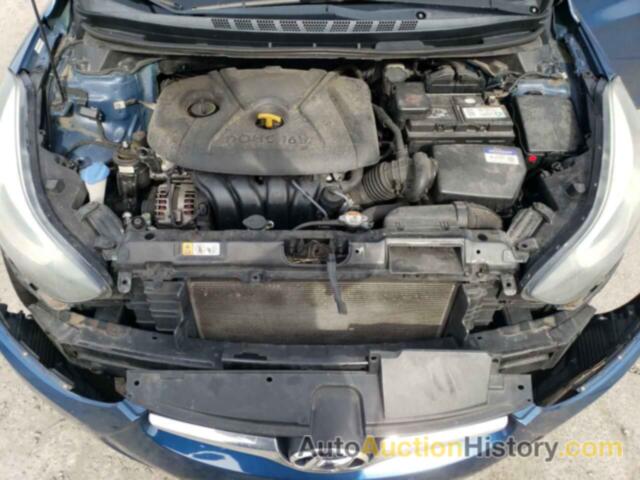 HYUNDAI ELANTRA SE, KMHDH4AE8FU351098