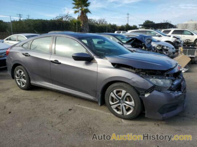 HONDA CIVIC LX, 19XFC2F52GE212724