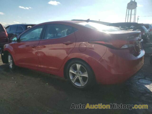 HYUNDAI ELANTRA SE, KMHDH4AE3GU502026