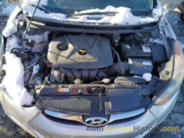 HYUNDAI ELANTRA GLS, KMHDH4AE1DU989612