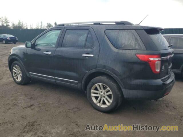 FORD EXPLORER XLT, 1FM5K8D8XFGB16624