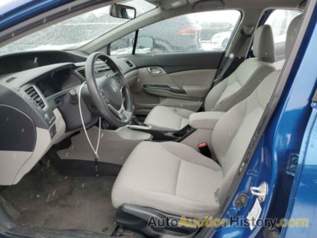 HONDA CIVIC LX, 19XFB2E57FE061950