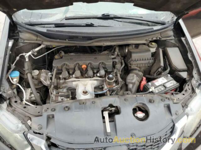 HONDA CIVIC LX, 19XFB2F59DE059015