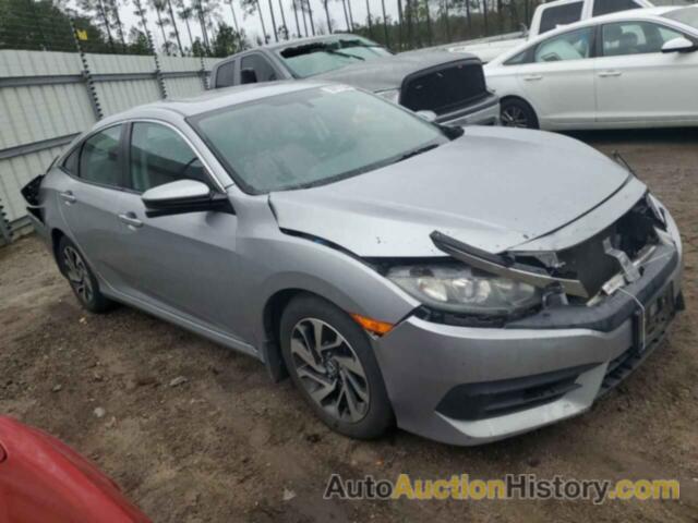 HONDA CIVIC EX, 2HGFC2F75HH572336