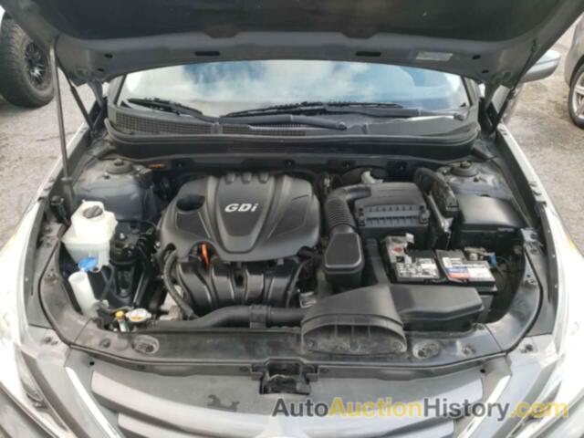 HYUNDAI SONATA GLS, 5NPEB4ACXEH915061