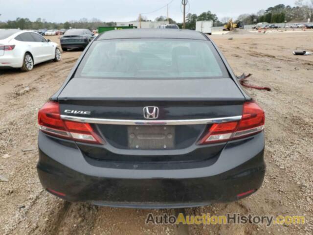 HONDA CIVIC LX, 19XFB2F54FE083113