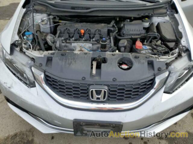 HONDA CIVIC LX, 19XFB2F52EE217048