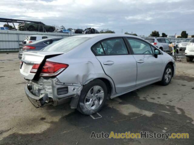 HONDA CIVIC LX, 19XFB2F52EE217048