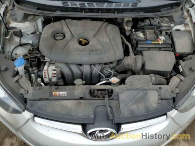 HYUNDAI ELANTRA SE, 5NPDH4AEXFH598251