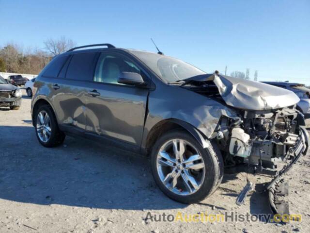 FORD EDGE SEL, 2FMDK3JC4DBB43961