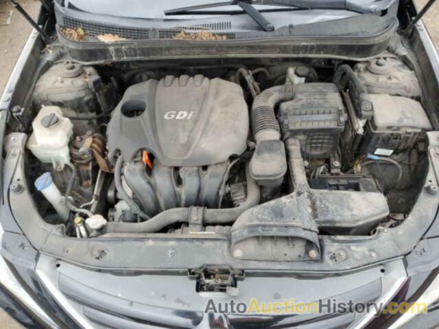 HYUNDAI SONATA GLS, 5NPEB4AC2EH876465