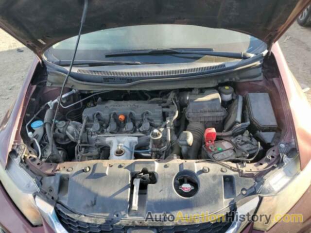 HONDA CIVIC EX, 19XFB2F87DE233464