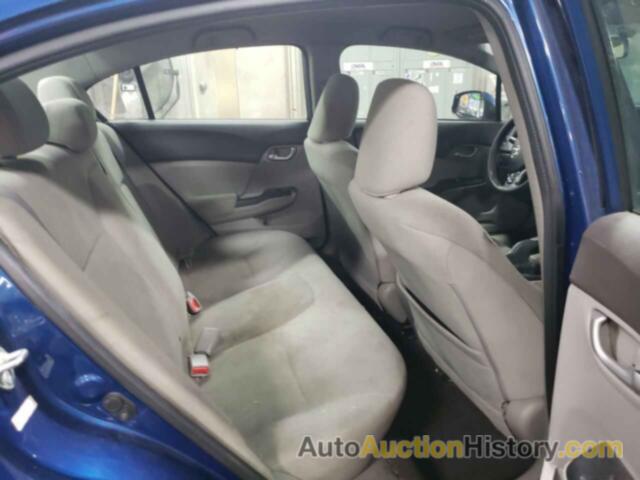 HONDA CIVIC LX, 19XFB2F50CE076879