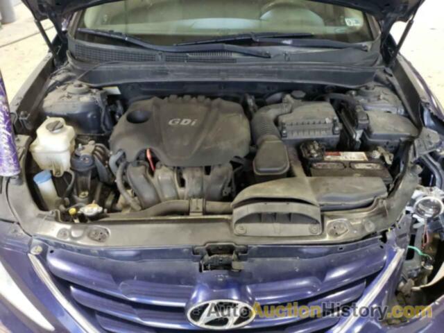 HYUNDAI SONATA GLS, 5NPEB4AC0DH735361