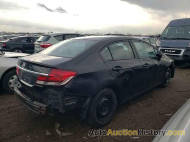 HONDA CIVIC LX, 19XFB2F52DE060216