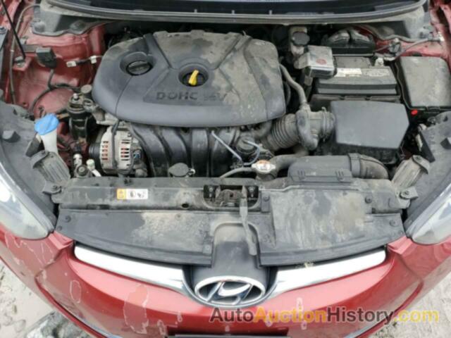 HYUNDAI ELANTRA SE, 5NPDH4AE0EH491532