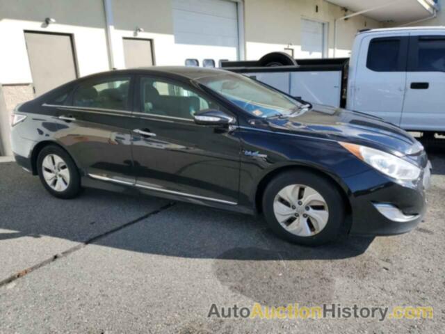 HYUNDAI SONATA HYBRID, KMHEC4A48EA113486