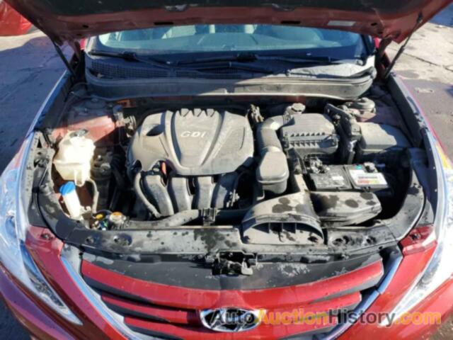 HYUNDAI SONATA GLS, 5NPEB4AC9EH875233