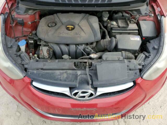 HYUNDAI ELANTRA GLS, KMHDH4AE7DU980123