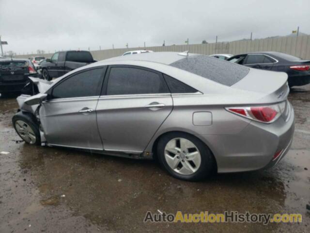 HYUNDAI SONATA HYBRID, KMHEC4A44CA063148