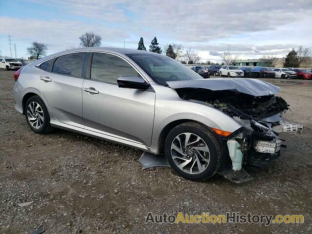 HONDA CIVIC EX, 19XFC2F85HE219520