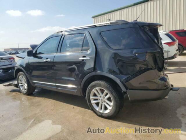 FORD EXPLORER XLT, 1FM5K8D85FGB32035