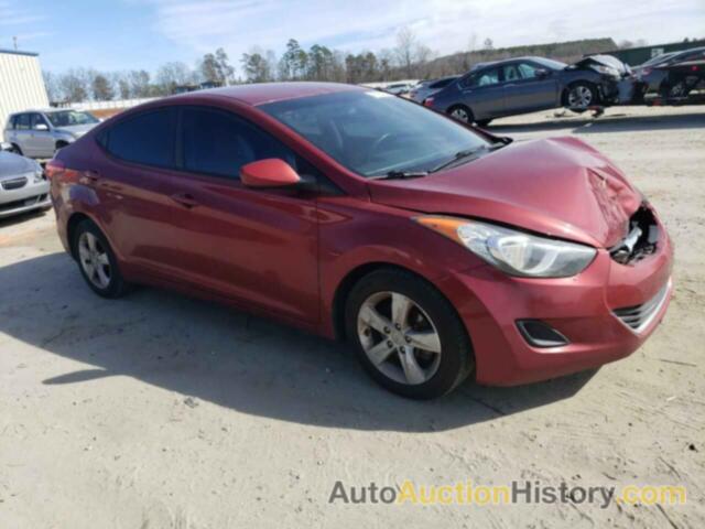 HYUNDAI ELANTRA GLS, 5NPDH4AE8DH407553