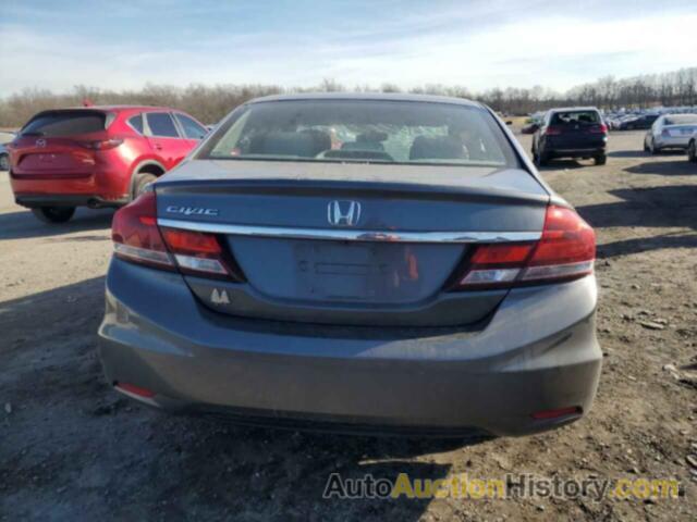 HONDA CIVIC LX, 19XFB2E58DE075515