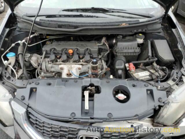 HONDA CIVIC LX, 19XFB2F55DE284676