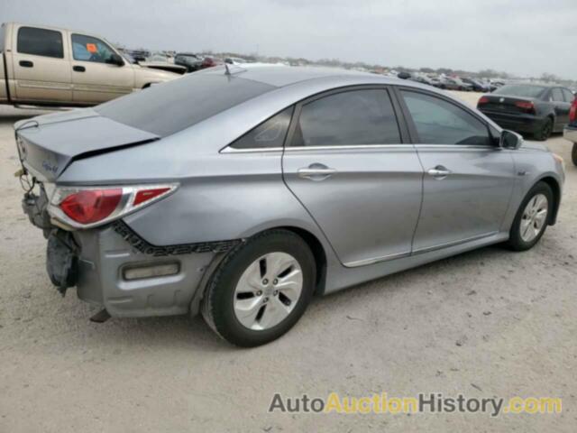 HYUNDAI SONATA HYBRID, KMHEC4A43EA117140