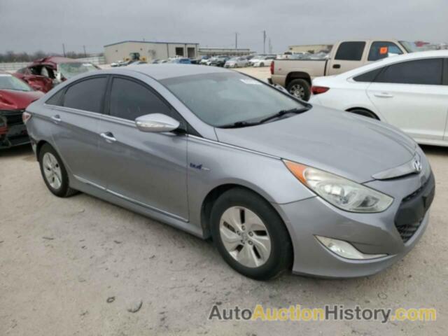 HYUNDAI SONATA HYBRID, KMHEC4A43EA117140