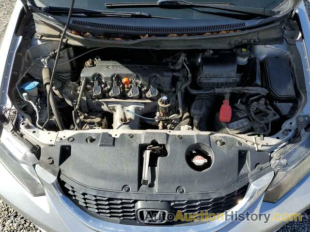 HONDA CIVIC LX, 19XFB2F57EE029948