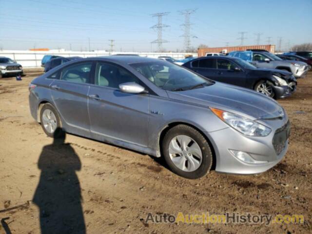 HYUNDAI SONATA HYBRID, KMHEC4A44FA130402