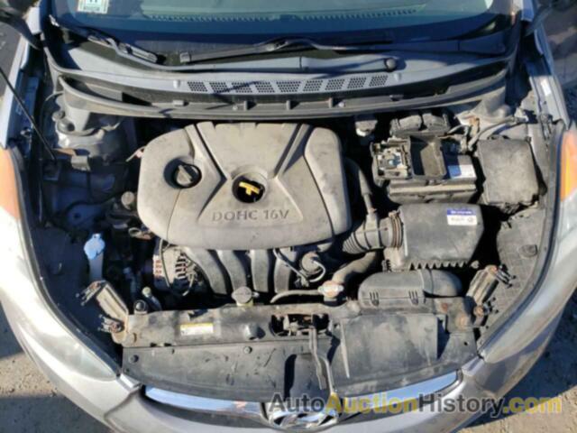 HYUNDAI ELANTRA GLS, KMHDH4AEXBU102778