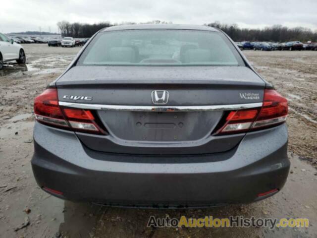 HONDA CIVIC LX, 19XFB2F59EE047707