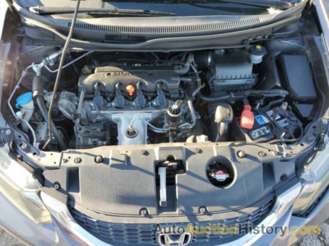 HONDA CIVIC LX, 19XFB2F53EE224476