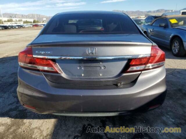 HONDA CIVIC LX, 19XFB2F53EE224476