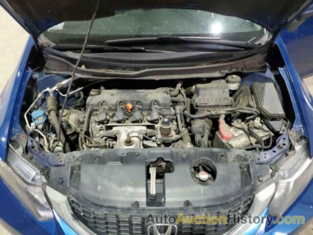 HONDA CIVIC LX, 19XFB2F54FE251266