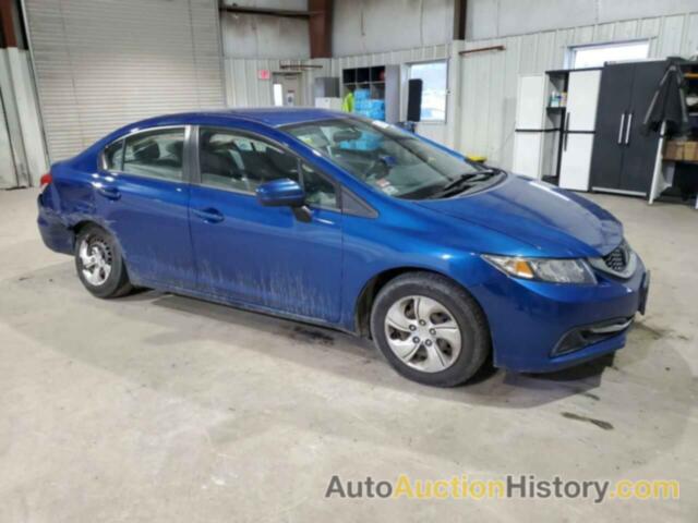 HONDA CIVIC LX, 19XFB2F54FE251266