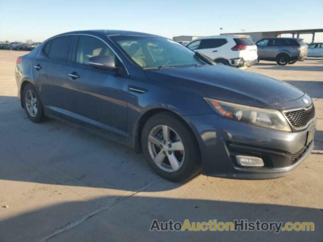 KIA OPTIMA LX, 5XXGM4A76FG365943