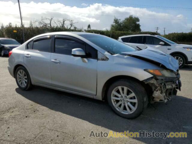 HONDA CIVIC EX, 19XFB2F84CE386351