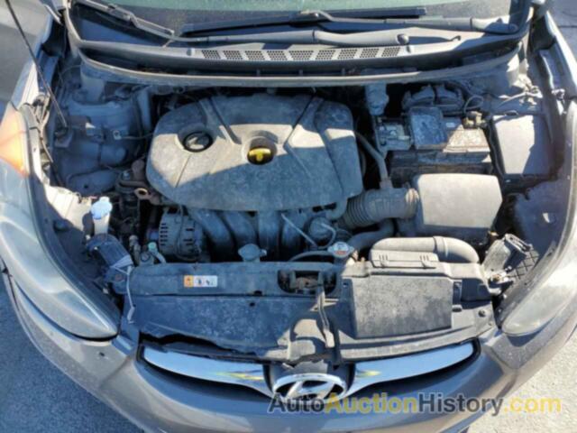 HYUNDAI ELANTRA GLS, 5NPDH4AE8DH301779