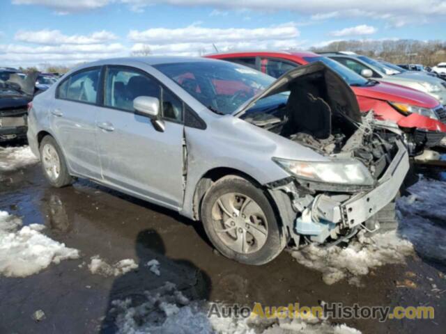 HONDA CIVIC LX, 19XFB2F53FE243059