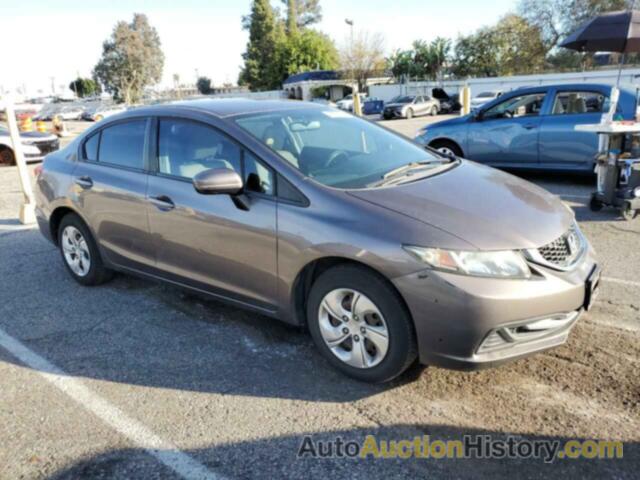 HONDA CIVIC LX, 19XFB2F57EE214968