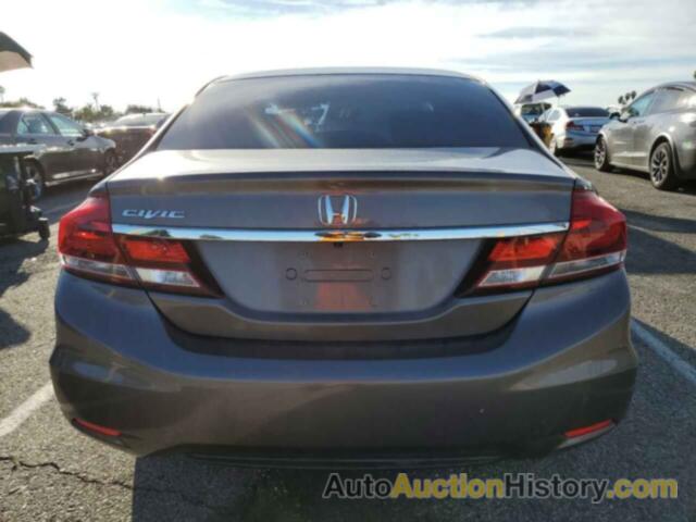 HONDA CIVIC LX, 19XFB2F57EE214968