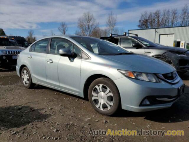 HONDA CIVIC HYBRID, 19XFB4F21DE201715