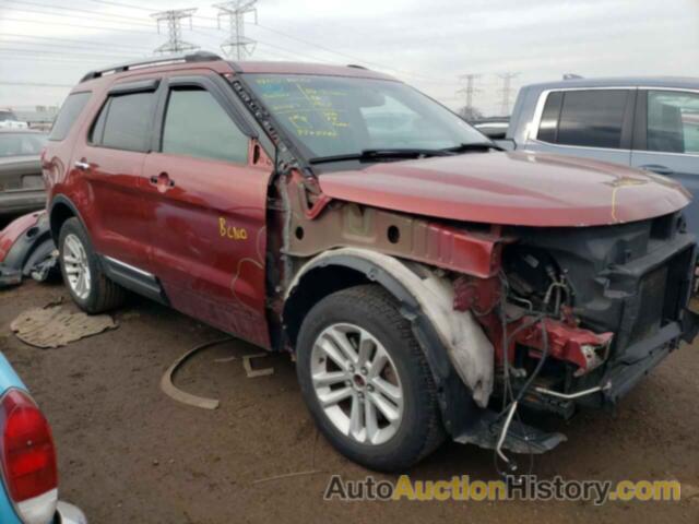 FORD EXPLORER XLT, 1FM5K8D81EGA53847