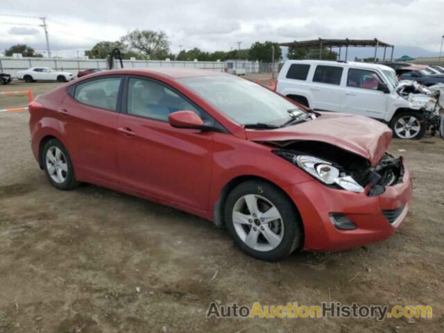 HYUNDAI ELANTRA GLS, KMHDH4AEXDU733159