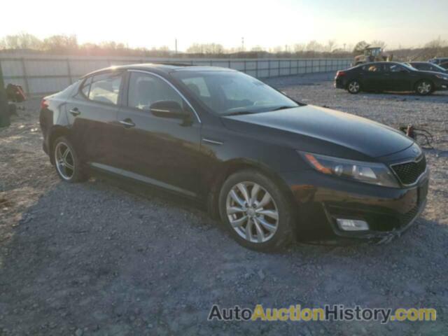 KIA OPTIMA EX, 5XXGN4A79FG480792