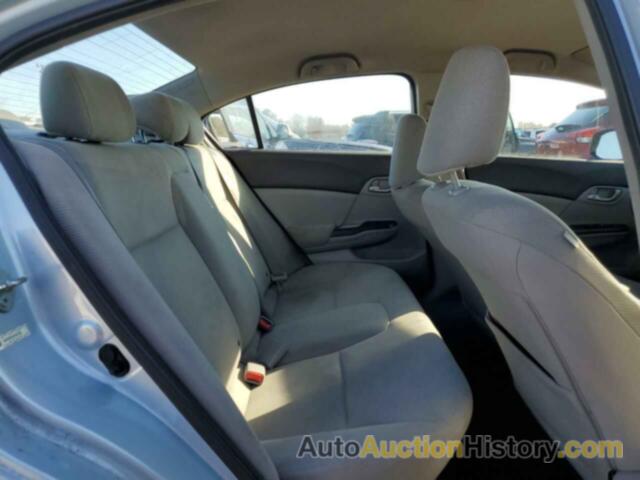 HONDA CIVIC LX, 19XFB2F51CE367326